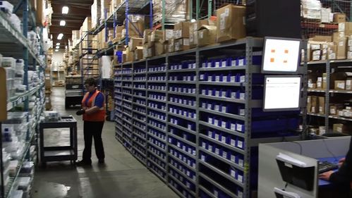 第三方倉(cāng)儲(chǔ)物流 解鎖利潤(rùn)增長(zhǎng)的新引擎